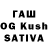Cannafood конопля Nathan Cline